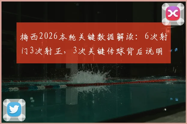 梅西2026本轮关键数据解读：6次射门3次射正，3次关键传球背后说明了什么